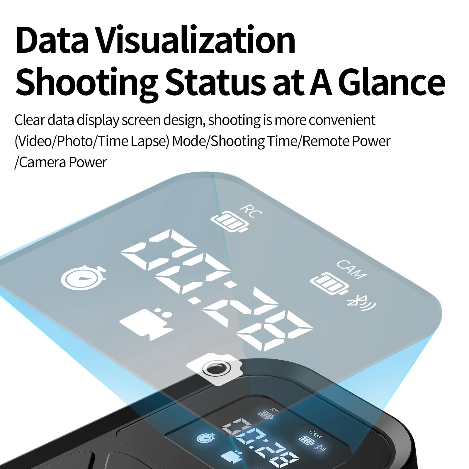 TELESIN Bluetooth Remote for GoPro Hero - 80M Range with Screen Display & Shortcuts