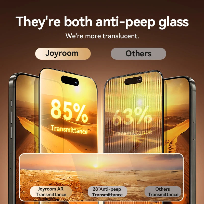 Anti-Spy Privacy Glass Screen Protector for iPhone 17 Series