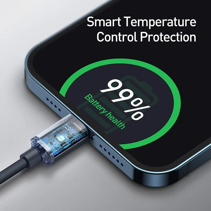 Baseus 20W USB Type-C to Lightning Cable