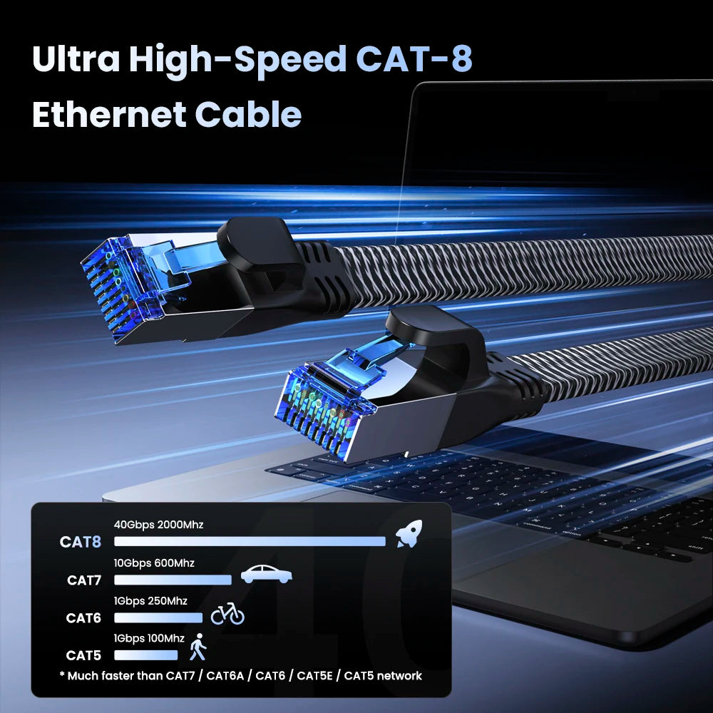 Asometech 40Gbps CAT8 Ethernet Cable