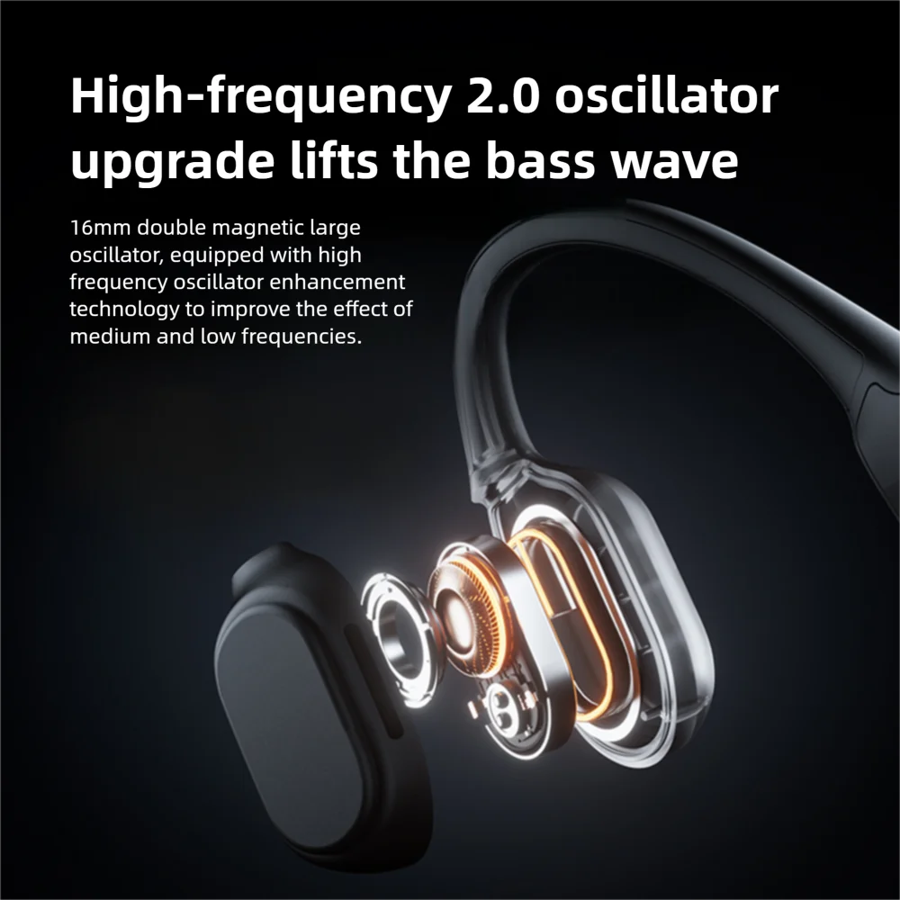 Sanag B51S True Bone Conduction Bluetooth 6.0 Earphones