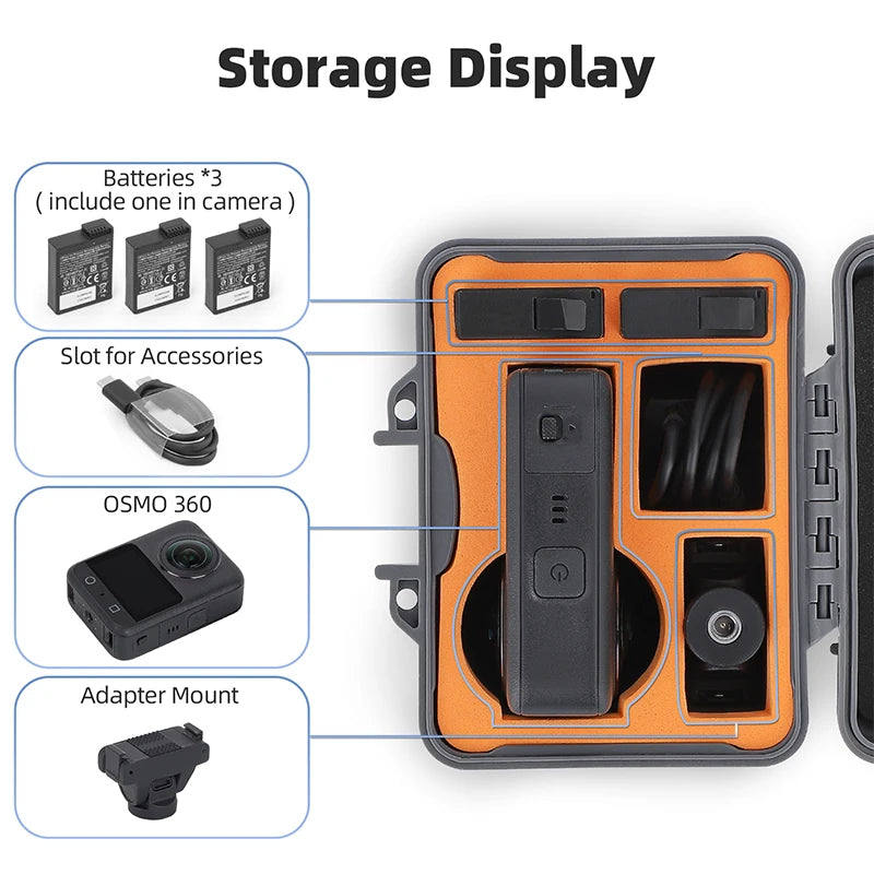 Waterproof Hard Case for DJI Osmo 360