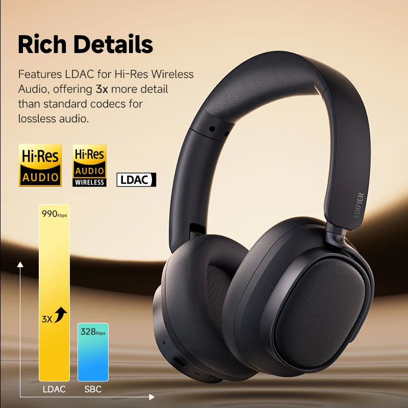 Edifier ES850NB Noise-Cancelling Bluetooth Headphones