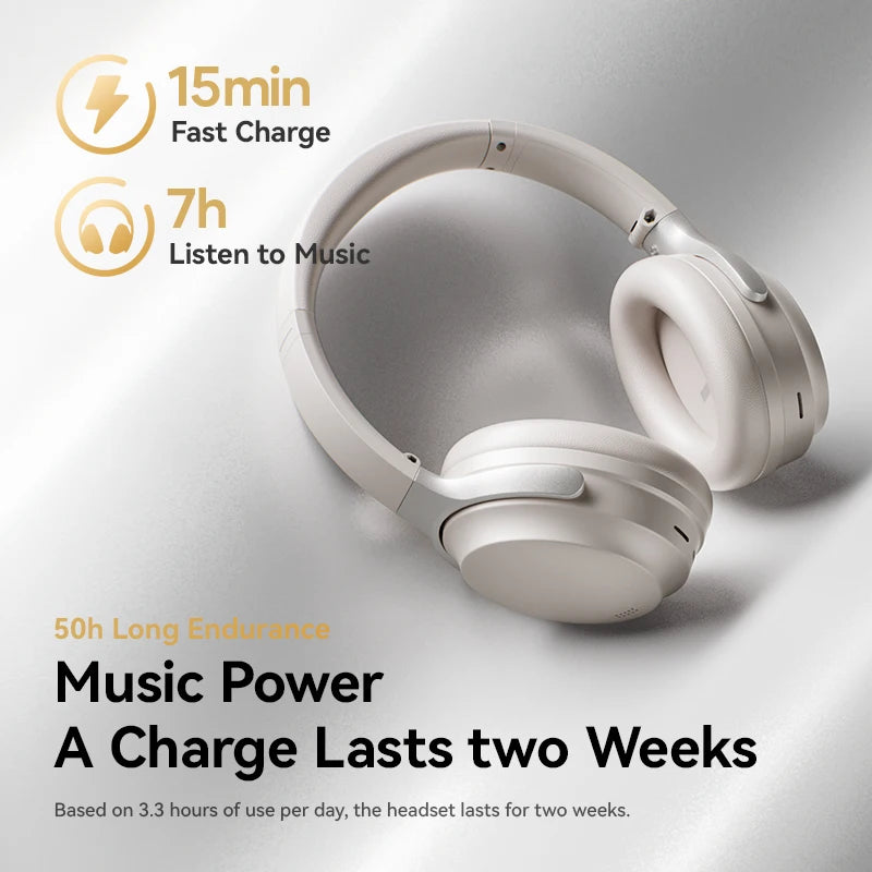 Sanag D60S Active Noise Cancelling Headphones