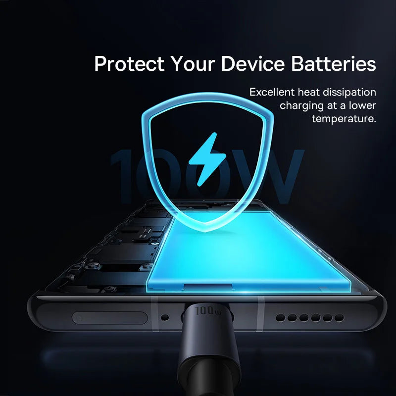 Baseus 100W USB-C Fast Charging Cable
