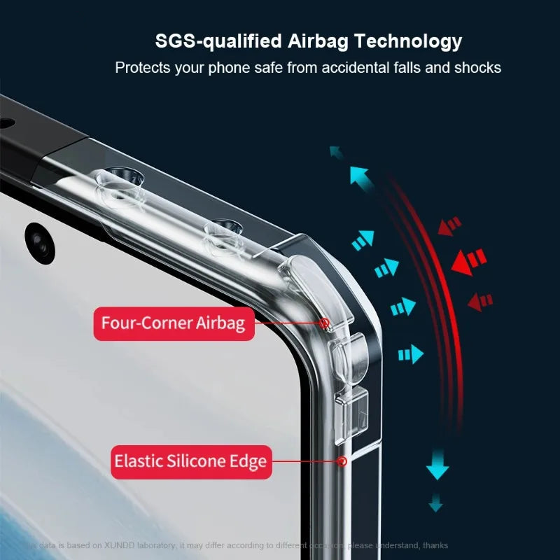 Shockproof PC + TPU Clear Case with Airbags for OPPO Reno 13F