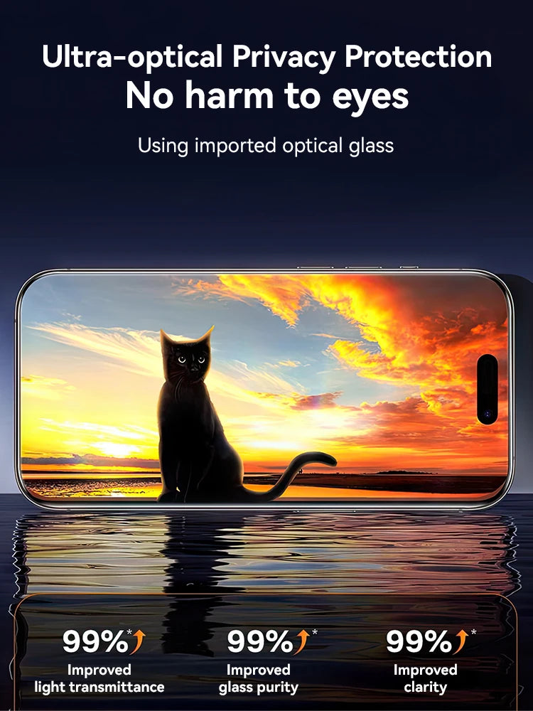 Full-Screen Anti-Spy Tempered Glass for iPhone 17 Series