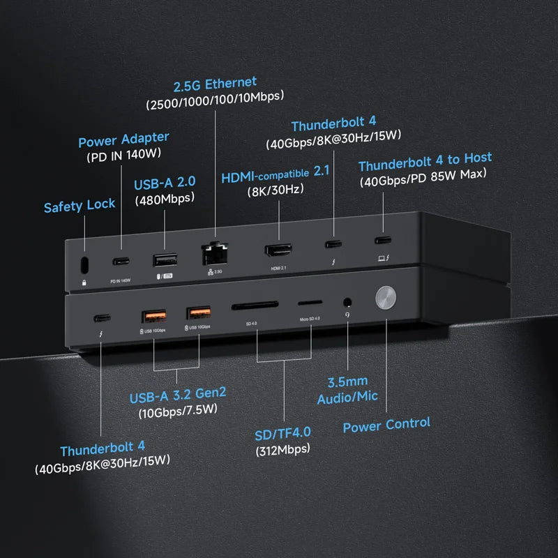 Hagibis Thunderbolt 4 Docking Station