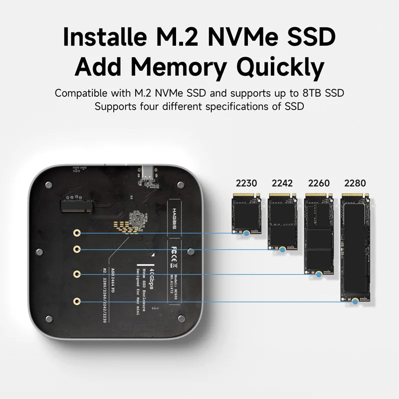Hagibis USB4 M.2 NVMe SSD Enclosure for Mac mini M4/M4 Pro