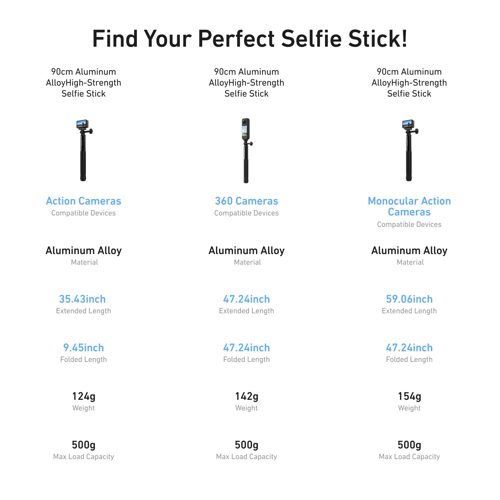 TELESIN Portable Aluminum Selfie Stick Tripod for Action Cameras