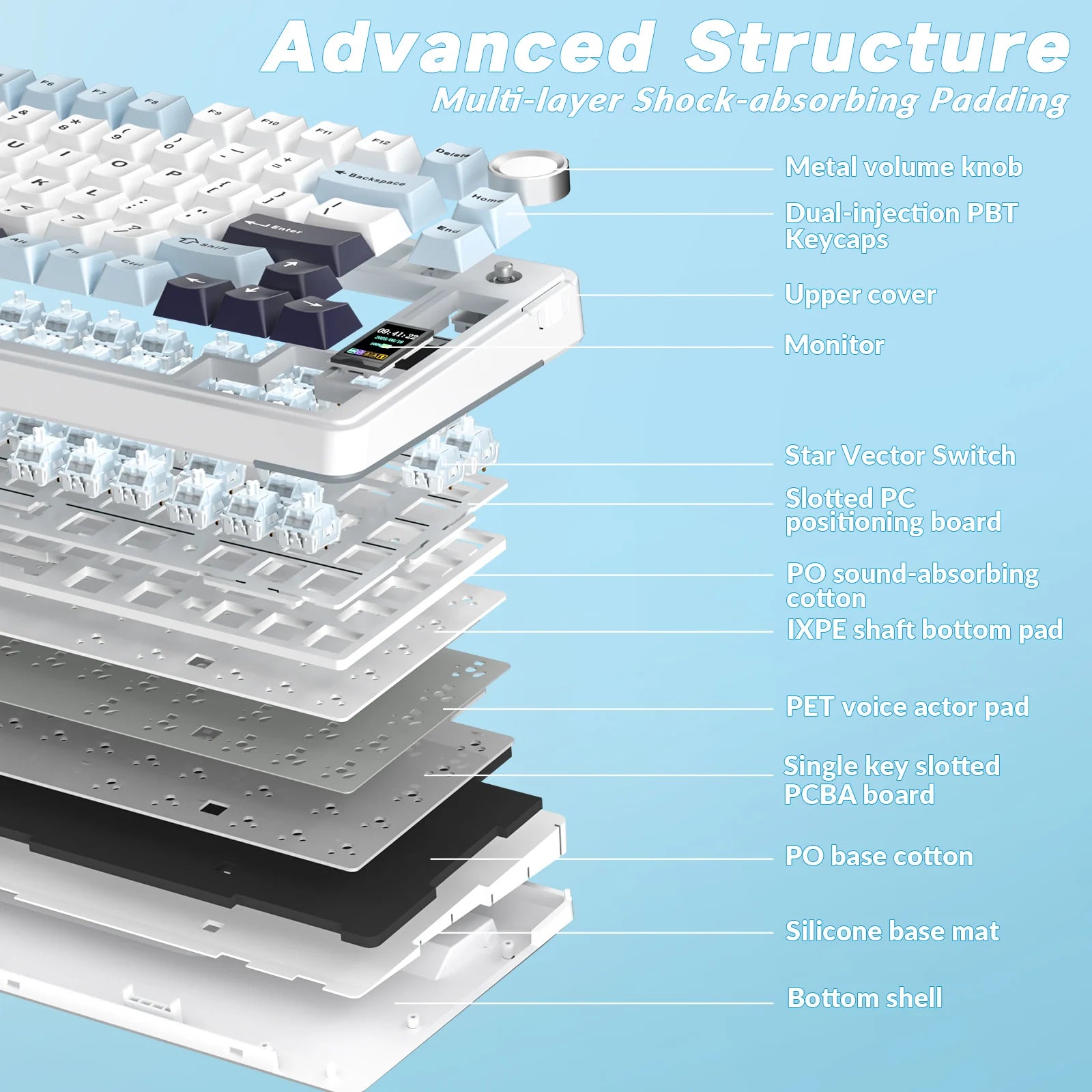 AULA S75pro Tri-Mode Gaming RGB Keyboard