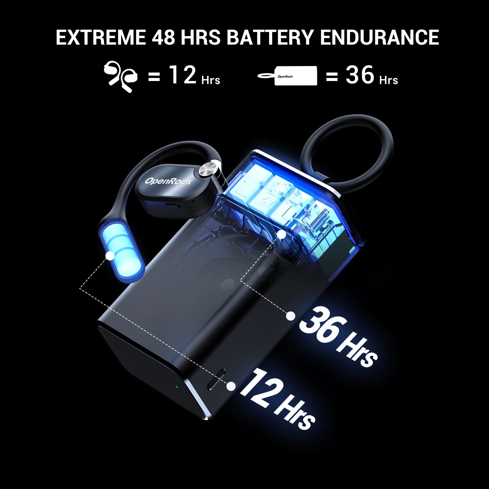 OneOdio OpenRock X Open Ear Bluetooth 5.3 Wireless Earphones