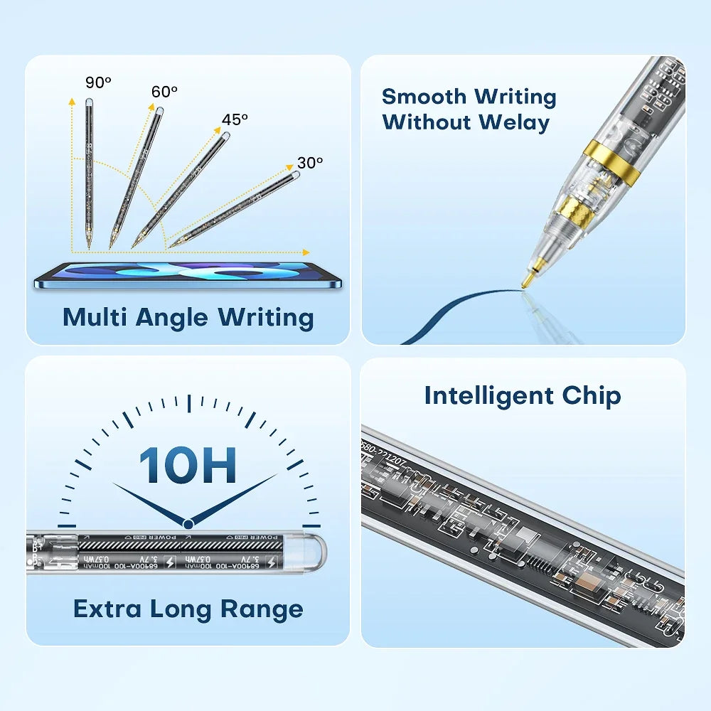 ASOMETECH Fast Charging Bluetooth Stylus for iPad