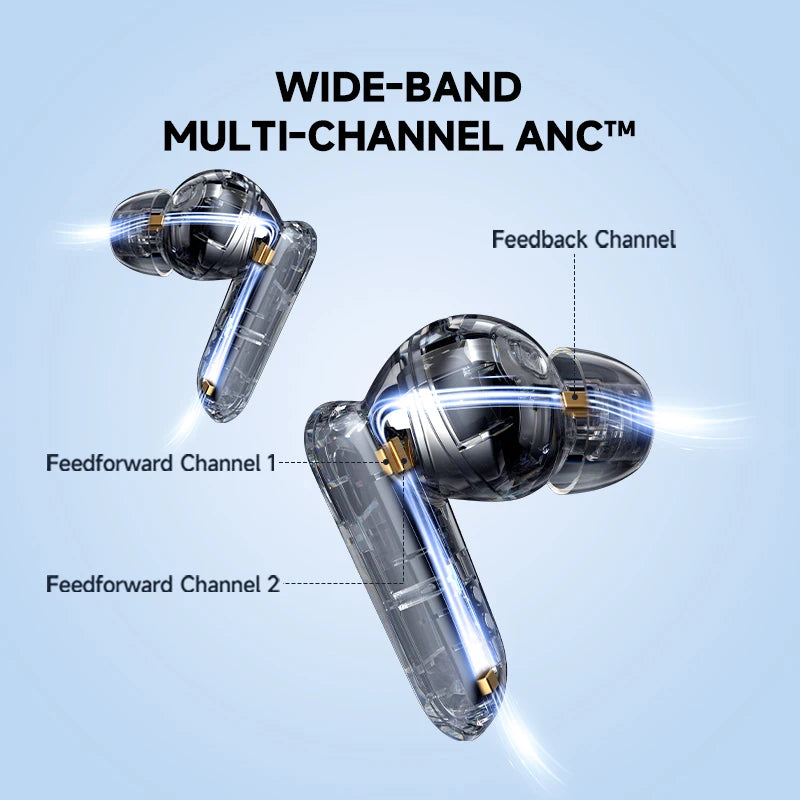 Edifier NeoBuds Pro 3 TWS Bluetooth Earbuds