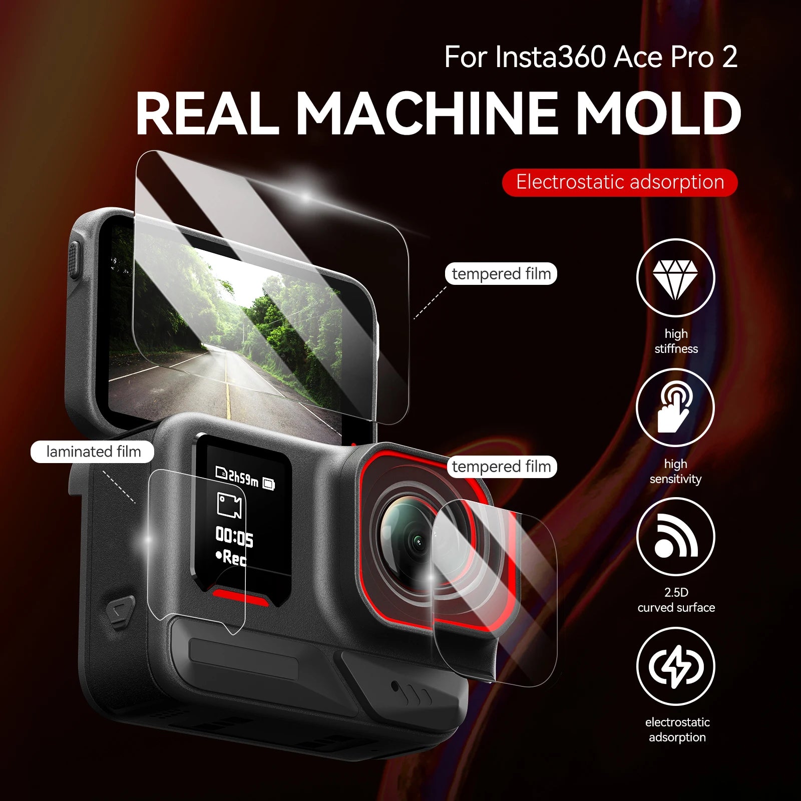 TELESIN Tempered Glass Screen Protector for Insta360 Ace Pro 2