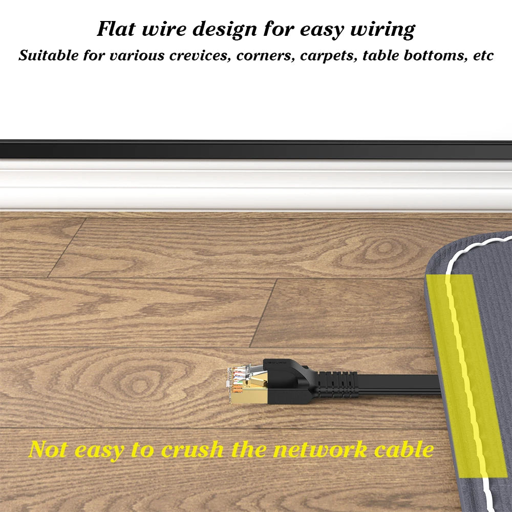 GOURD RJ45 Cat8 Flat Ethernet Cable
