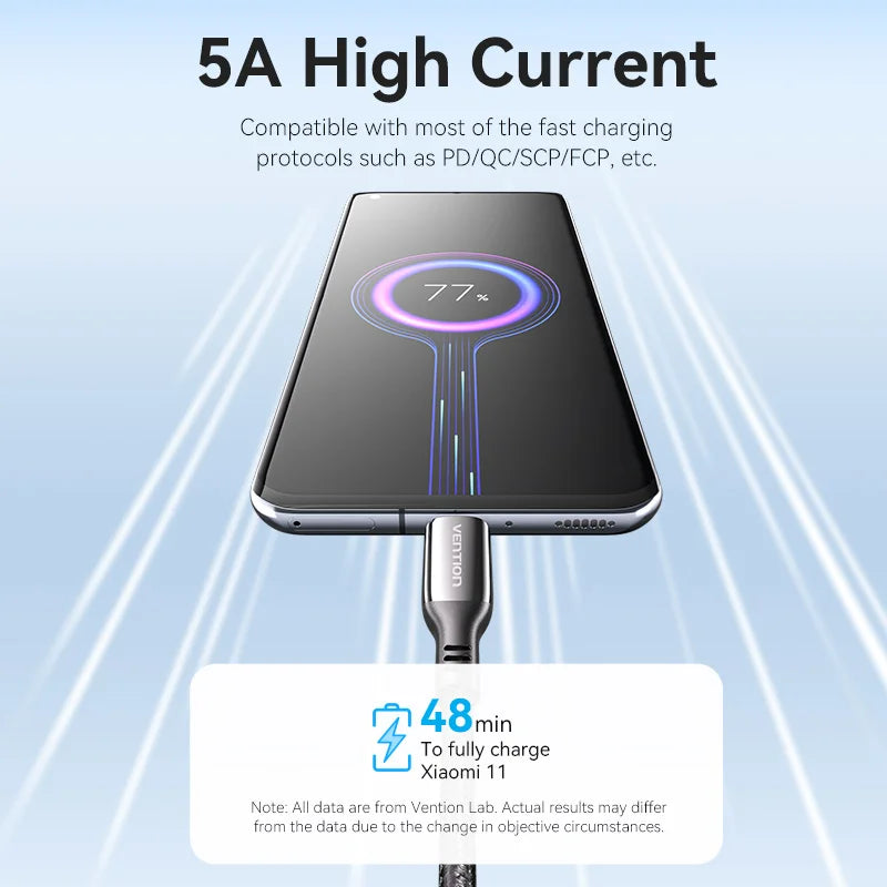 Vention 100W Vention USB-C Fast Charging Cable