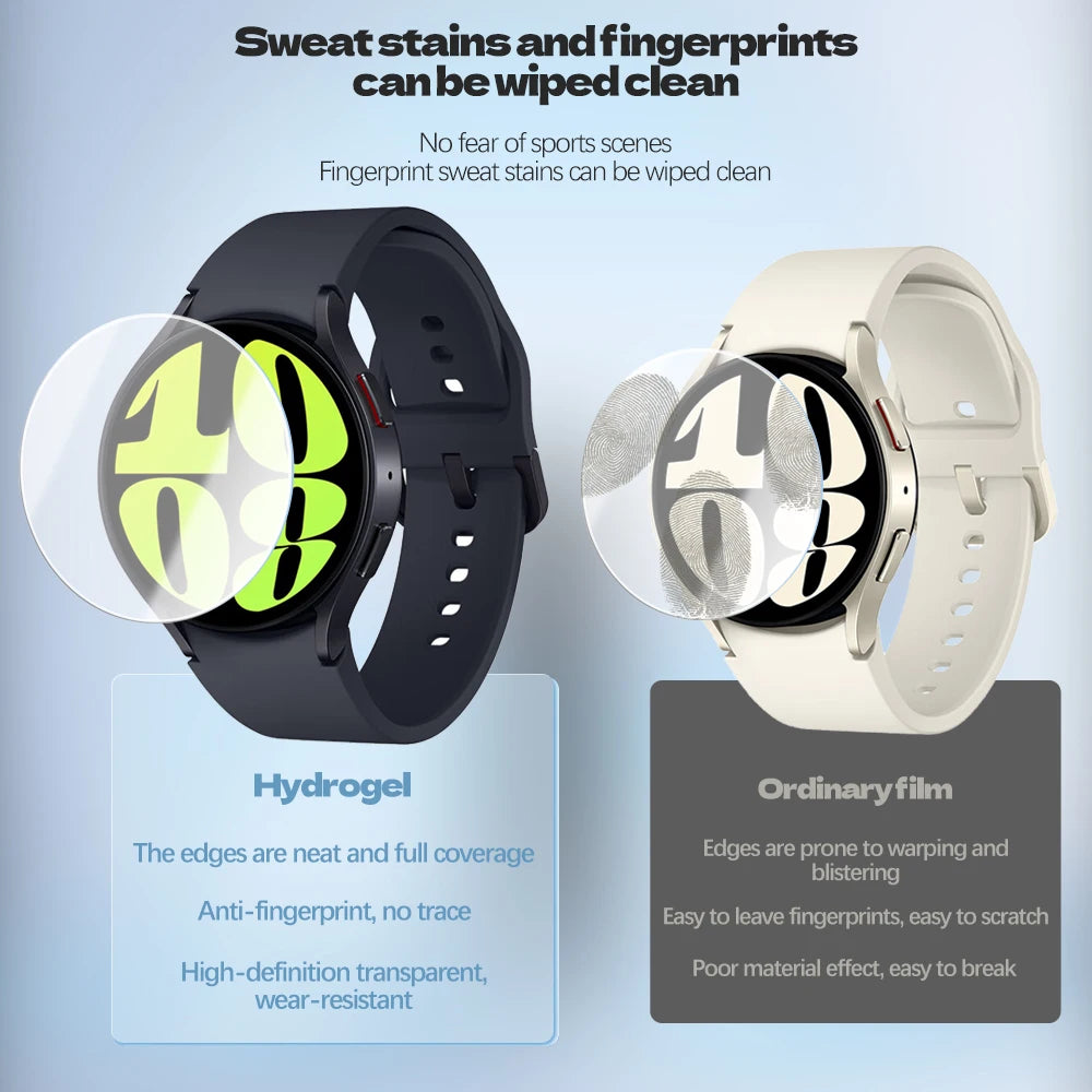 Anti-Fingerprint Hydrogel Film for Samsung Galaxy Watch 6 and Galaxy Watch 6 Classic