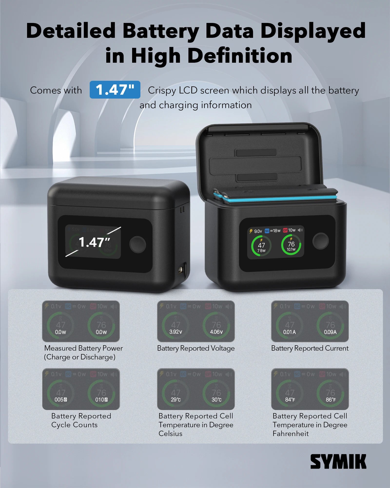 SYMIK 27W Dual Fast Charger Hub for Insta360 X5