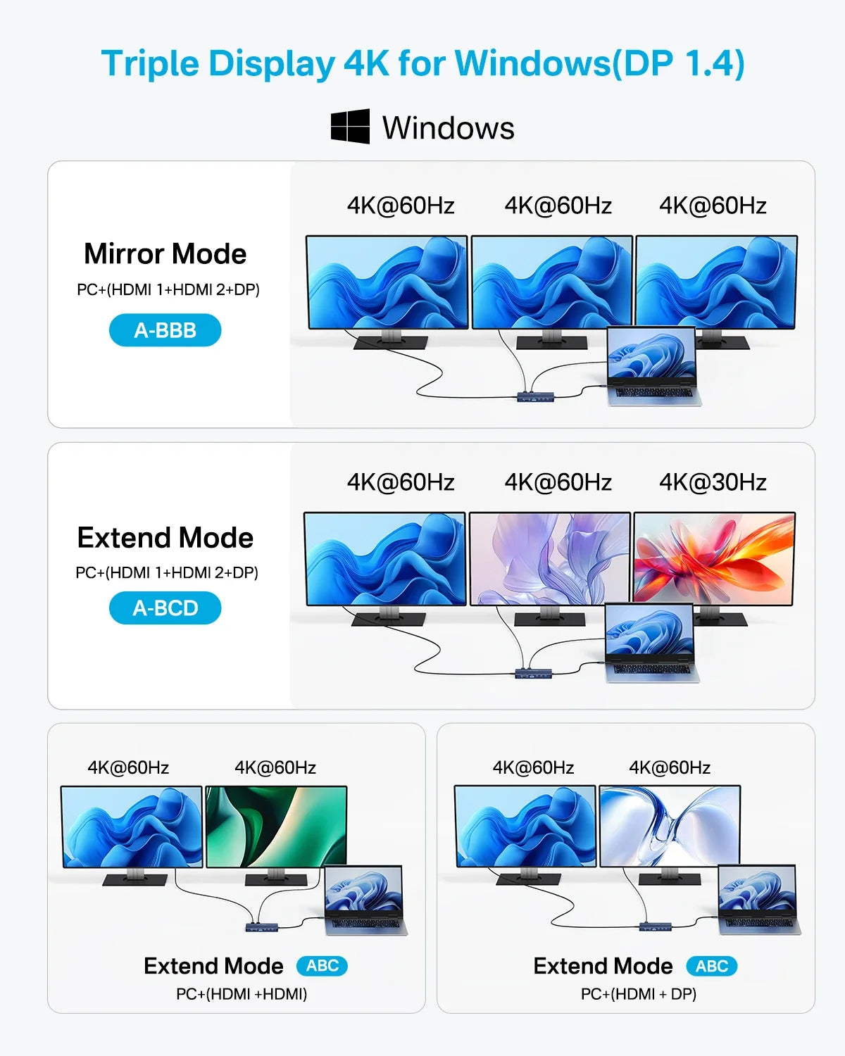 Acasis USB-C 14-in-1 Docking Station