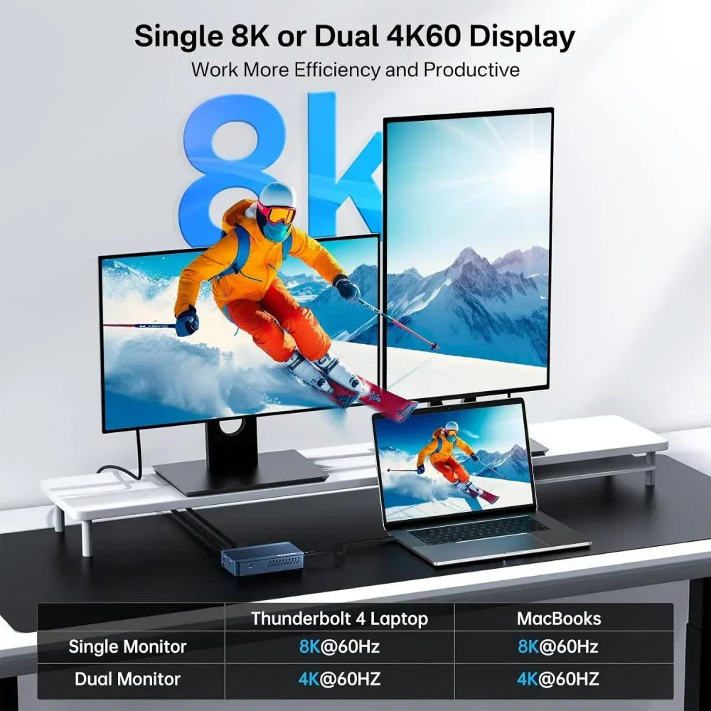 Acasis Thunderbolt-Compatible 6-in-1 USB-C Docking Station with 8K HDMI and SSD Enclosure