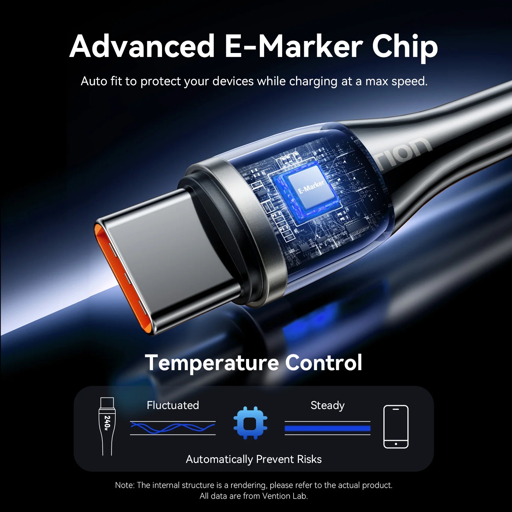 Vention High-Power 240W USB-C Cable