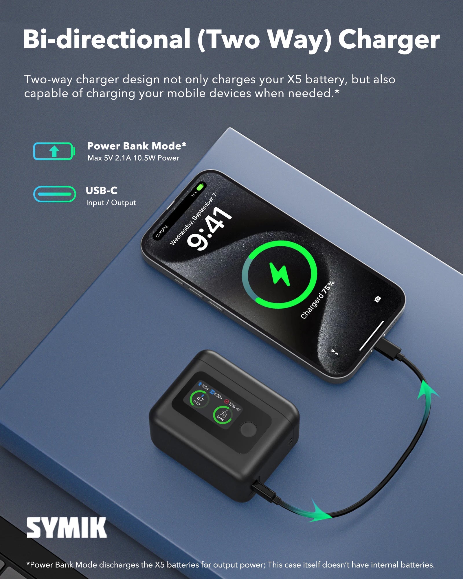 SYMIK 27W Dual Fast Charger Hub for Insta360 X5