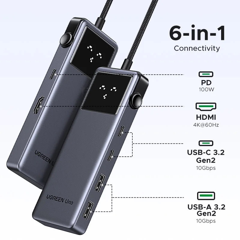 UGREEN Uno 6-in- 1 10Gbps USB-C HUB