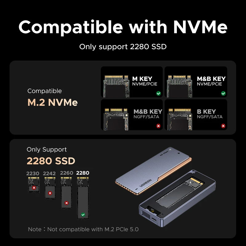 UGREEN High-Speed M.2 NVMe SSD Enclosure