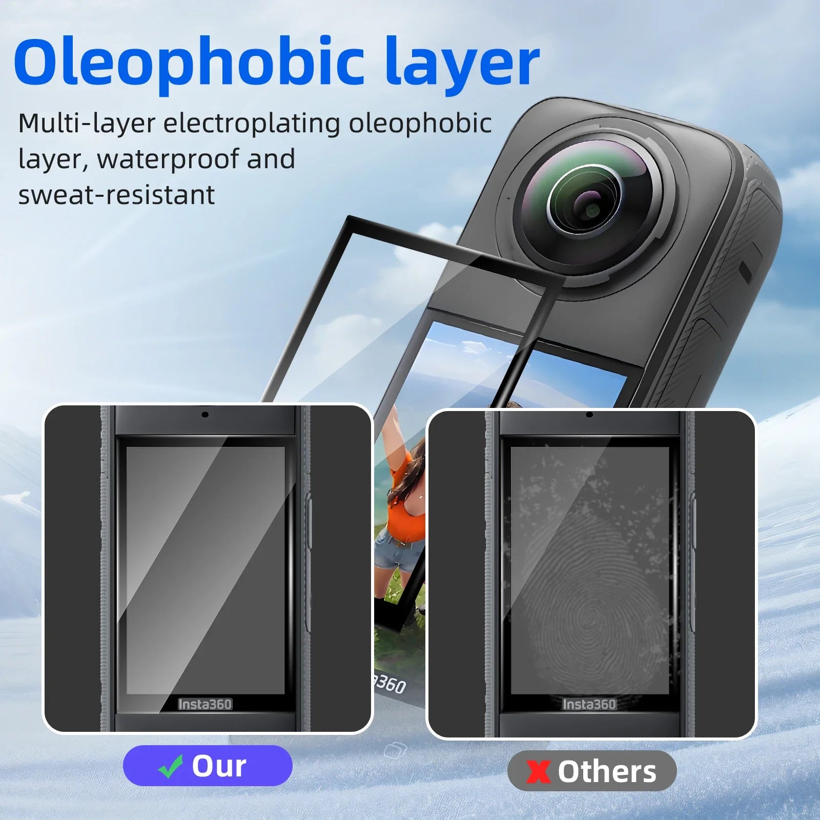 2-in-1 Optical Glass Lens Guards & HD Screen Protector for Insta360 X5