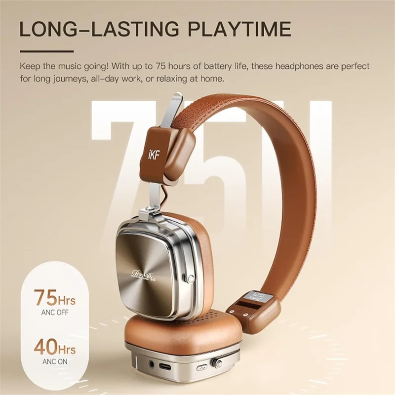 iKF R2 Pro ANC Retro Headphones