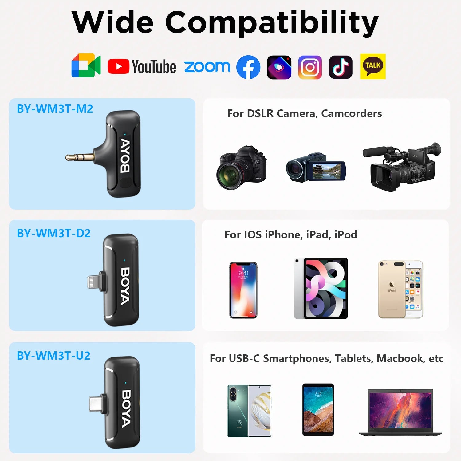 BOYA BY-WM3T Wireless Lavalier Microphone