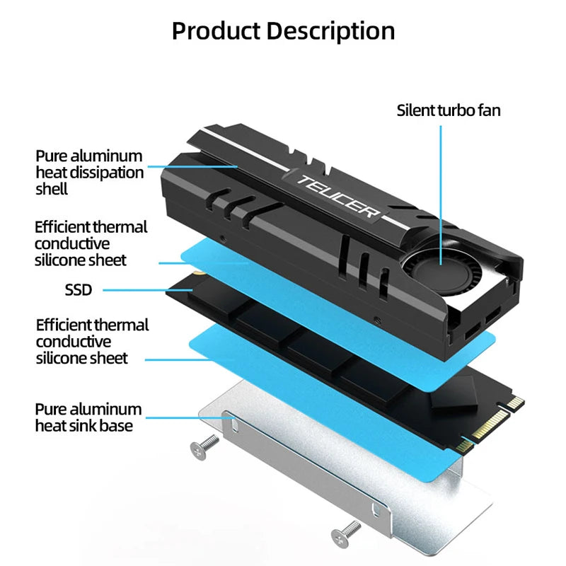 TEUCER M.2 NVMe SSD Heatsink with Active Cooling Fan