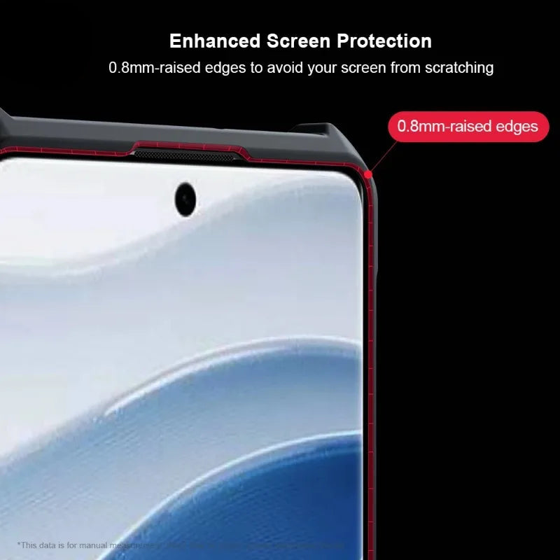 Shockproof PC + TPU Clear Case with Airbags for OPPO Reno 13F