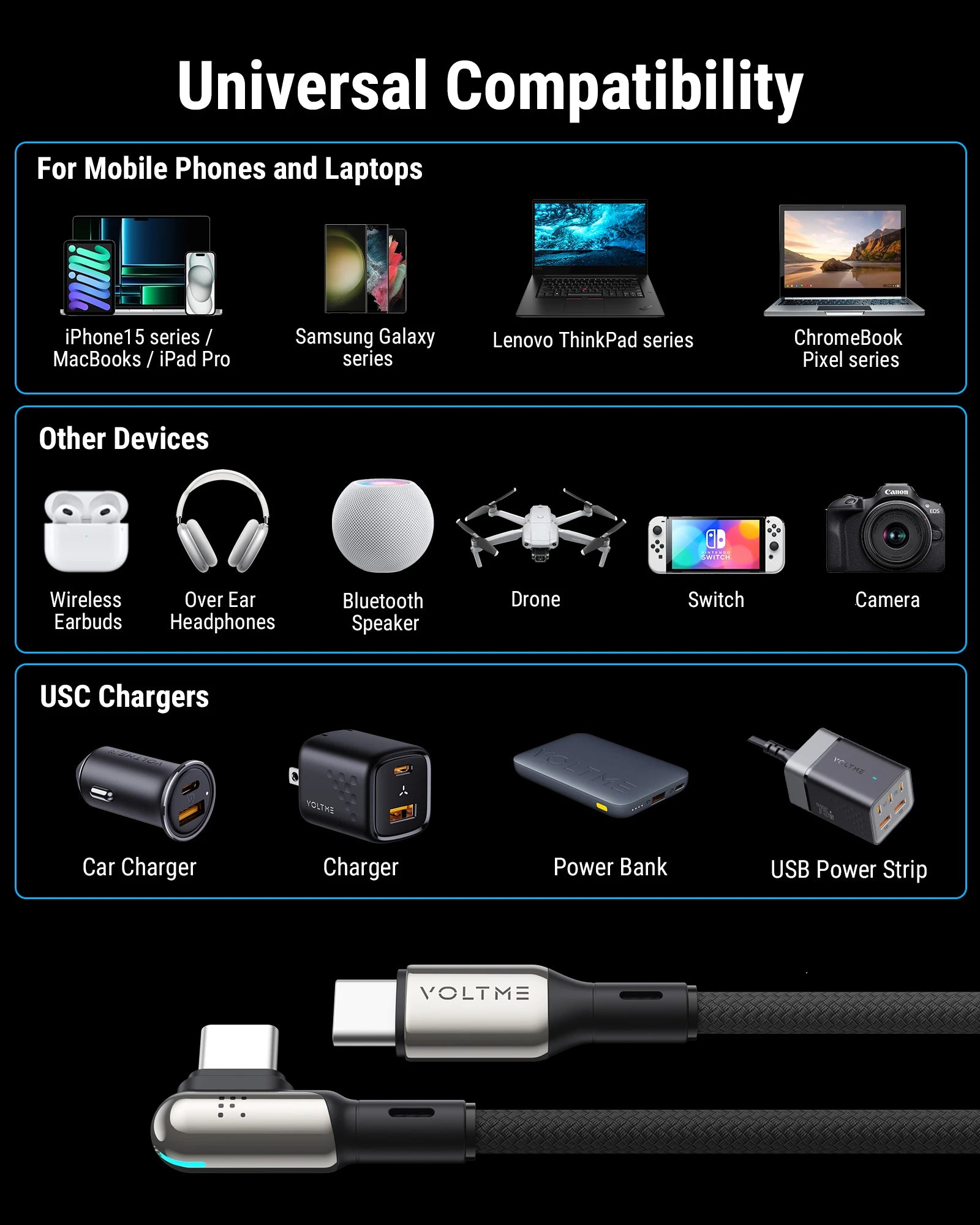 VOLTME 60W Nylon Braided USB-C to USB-C Charger Cable