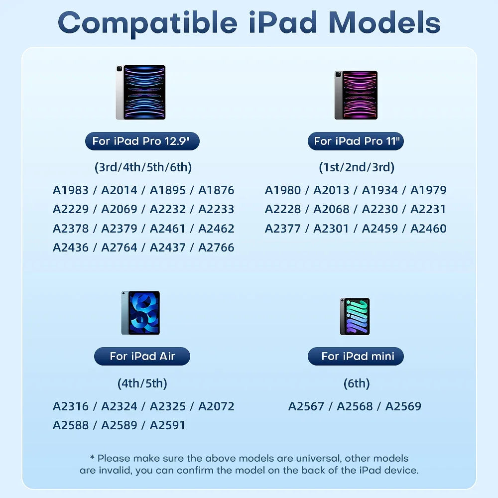 ASOMETECH Fast Charging Bluetooth Stylus for iPad