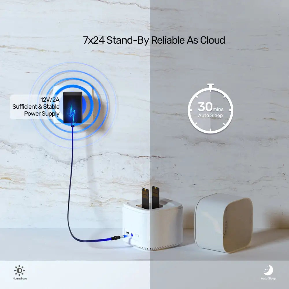 UNITEK Dual M.2 NVMe SSD Dock