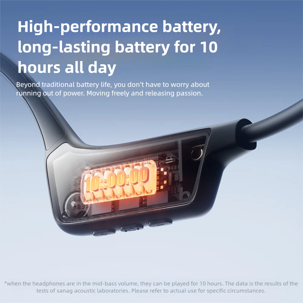 Sanag B51S True Bone Conduction Bluetooth 6.0 Earphones