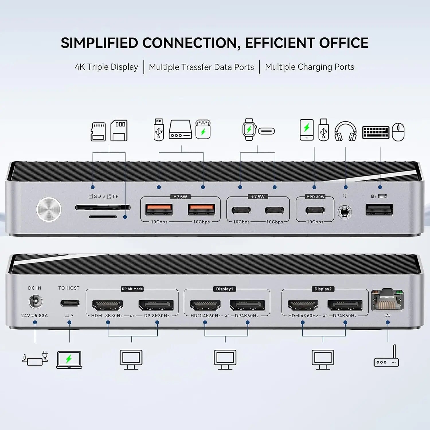 Minisopuru DisplayLink USB-C Dock with 3-Monitor Support