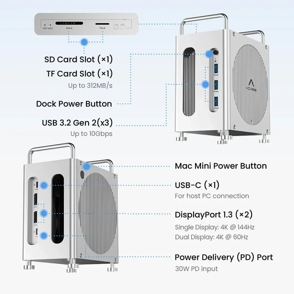 Acasis 8-Port USB-C Docking Station with Dual NVMe Enclosures