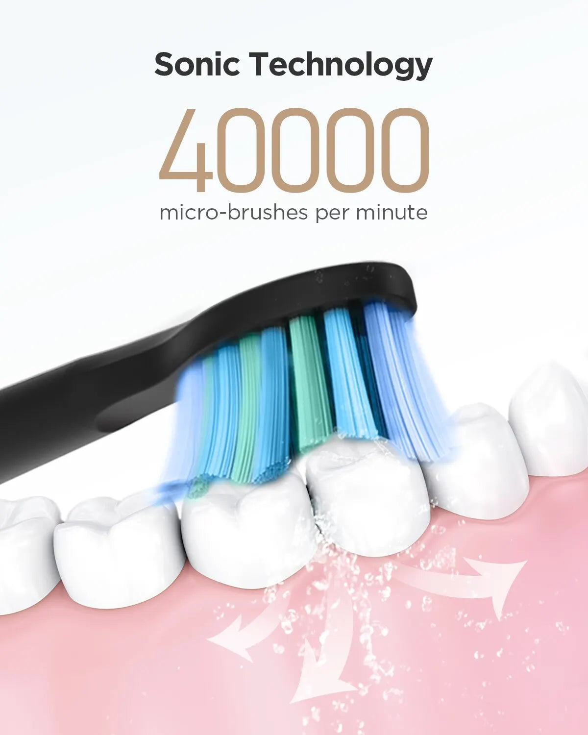 Fairywill 507 Sonic Electric Toothbrush