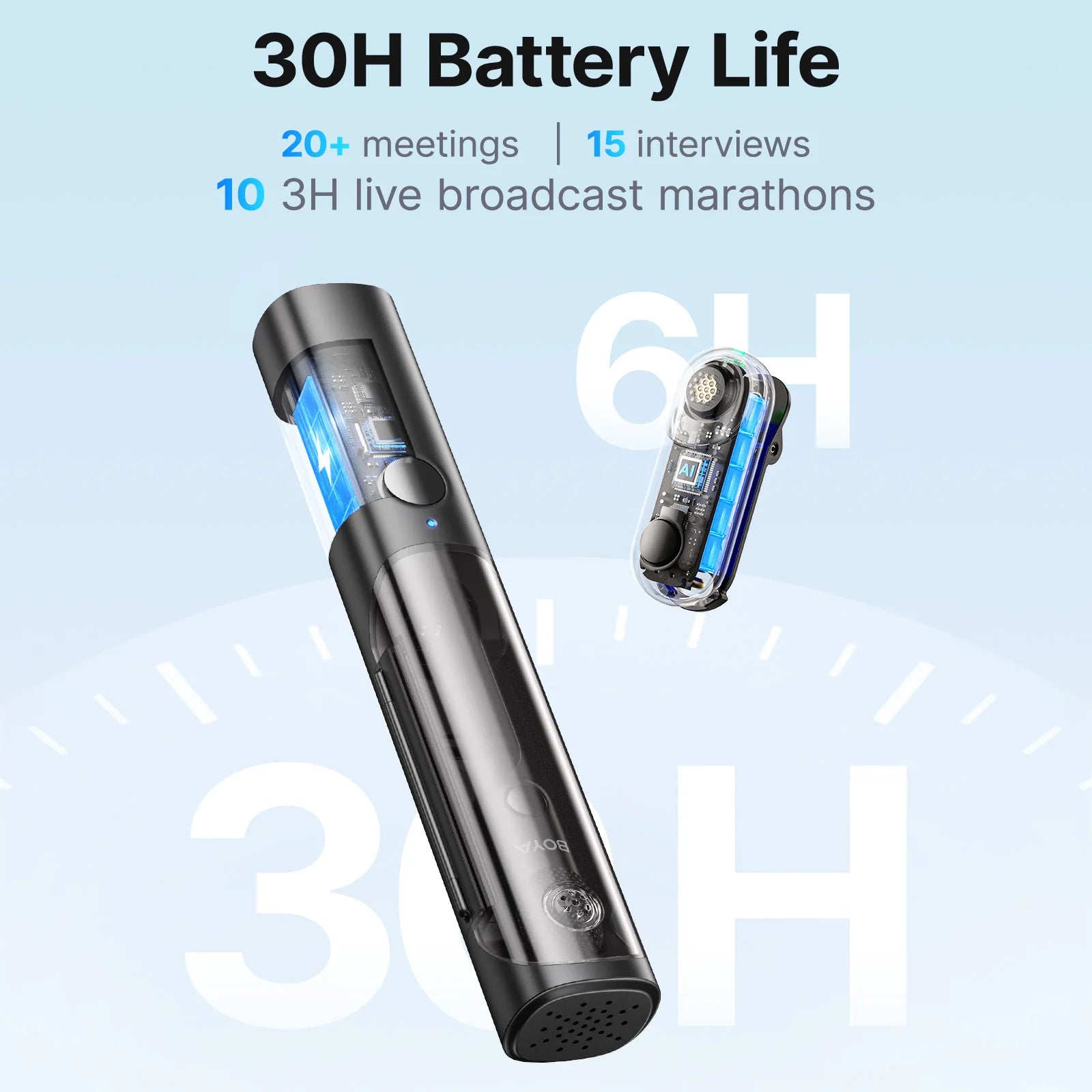 BOYA Magic Wireless Lavalier Microphone