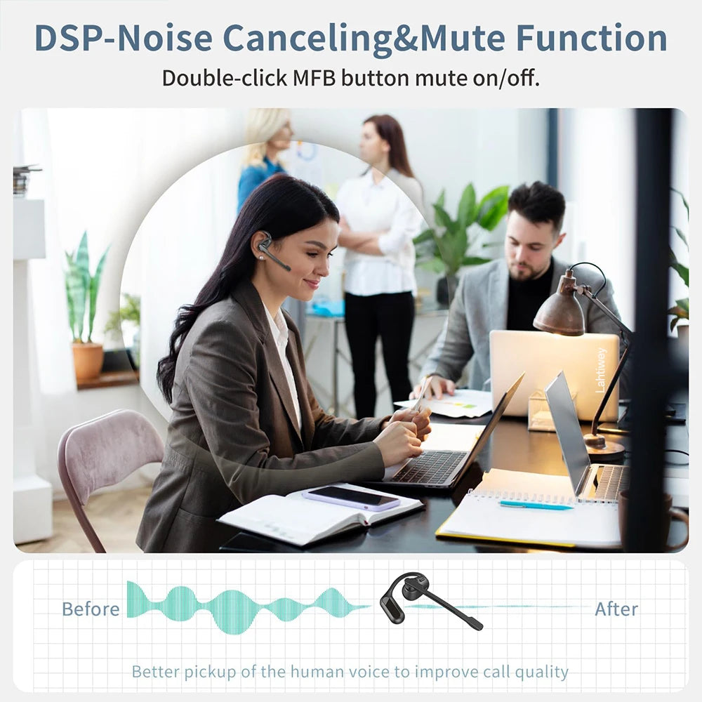 Lahtiwey Bluetooth 5.4 Open-Ear Wireless Headphones with Noise Cancelling Boom Microphone