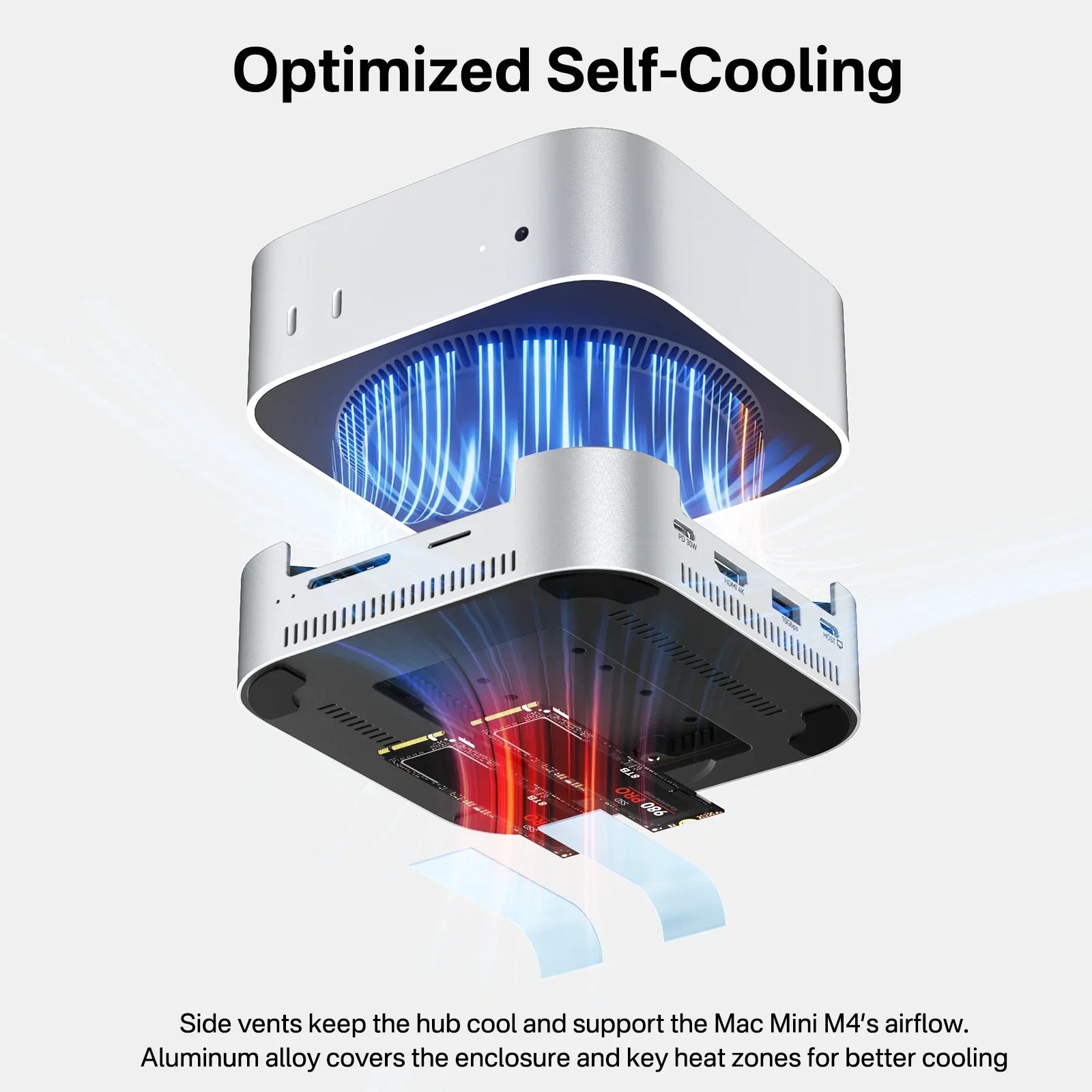 Acasis 10Gbps USB-C Dock for Mac Mini M4/M4 Pro with Dual NVMe Enclosures