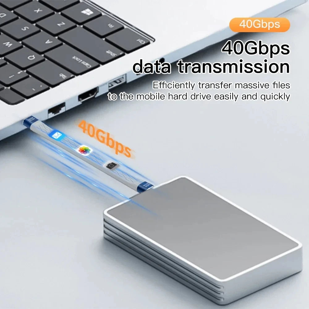 NNBILI USB4 40Gbps USB-C to USB-C Cable