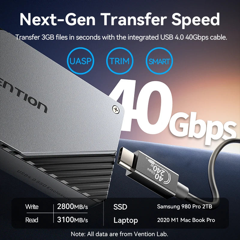 Vention 40Gbps M.2 NVMe SSD Enclosure Case