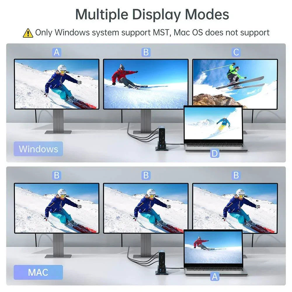 Acasis 15-in-1 USB-C Docking Station