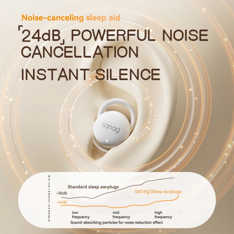 Sanag J20S Sleep Bluetooth Earbuds