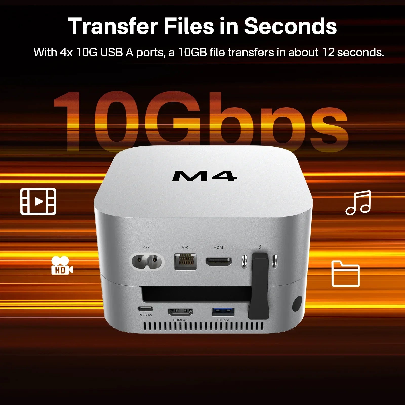 Acasis 10Gbps USB-C Dock for Mac Mini M4/M4 Pro with Dual NVMe Enclosures