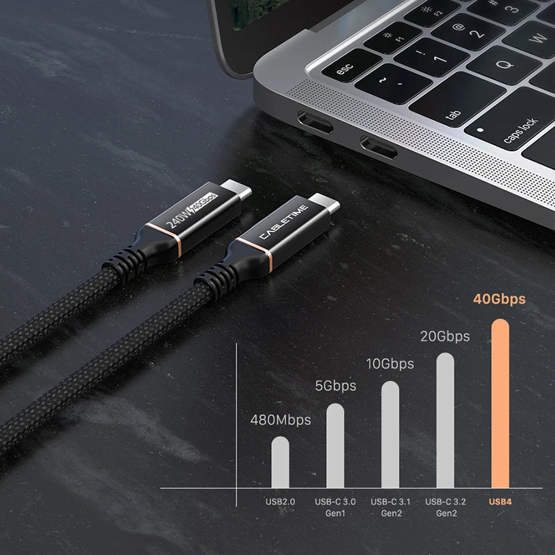 CABLETIME USB4 40Gbps Thunderbolt-Compatible Cable